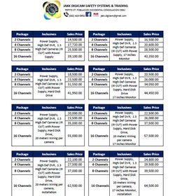 Pricelist Pic