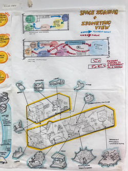 Space zoning/ISometric
