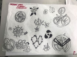 patterns from concept