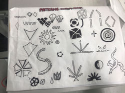 patterns from concept
