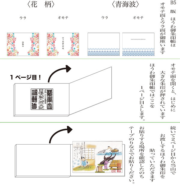ほうわ御朱印帳の使い方_edited.jpg