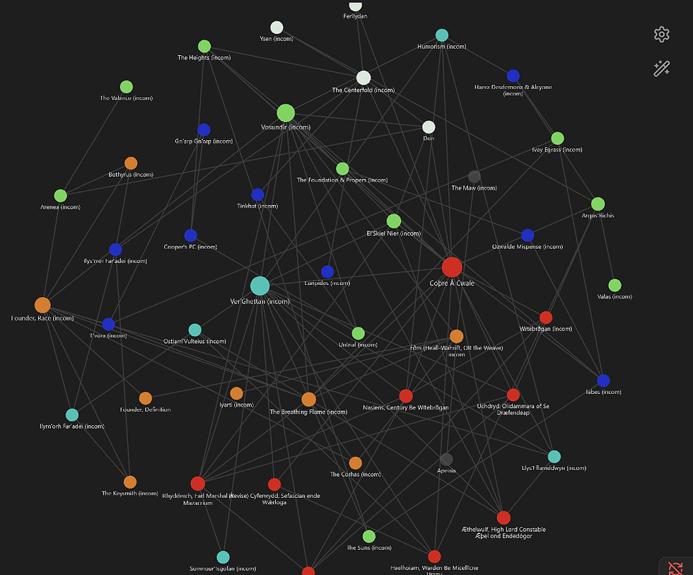 Details of the world of the "Maw," taken from the Obsidian program.