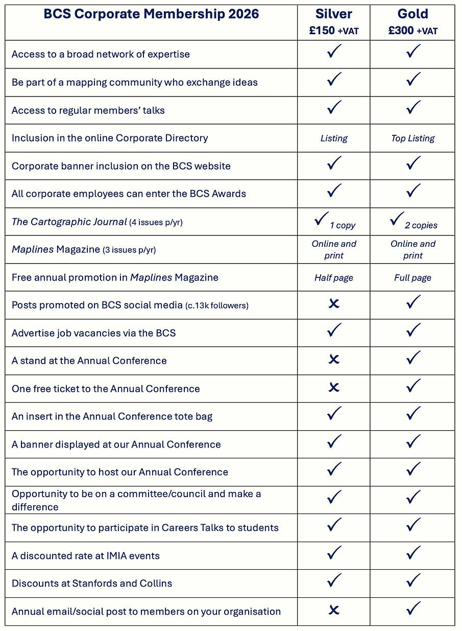 Corporate benefits 2026final.png