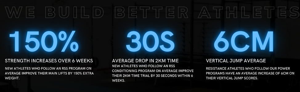 Rehab & Recovery Experts Brisbane, Best Physio Enoggera, Best Physio Brisbane