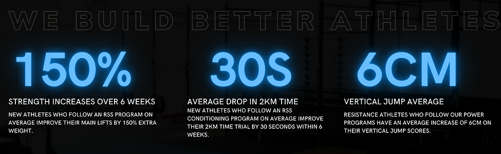 Rehab & Recovery Experts Brisbane, Best Physio Enoggera, Best Physio Brisbane