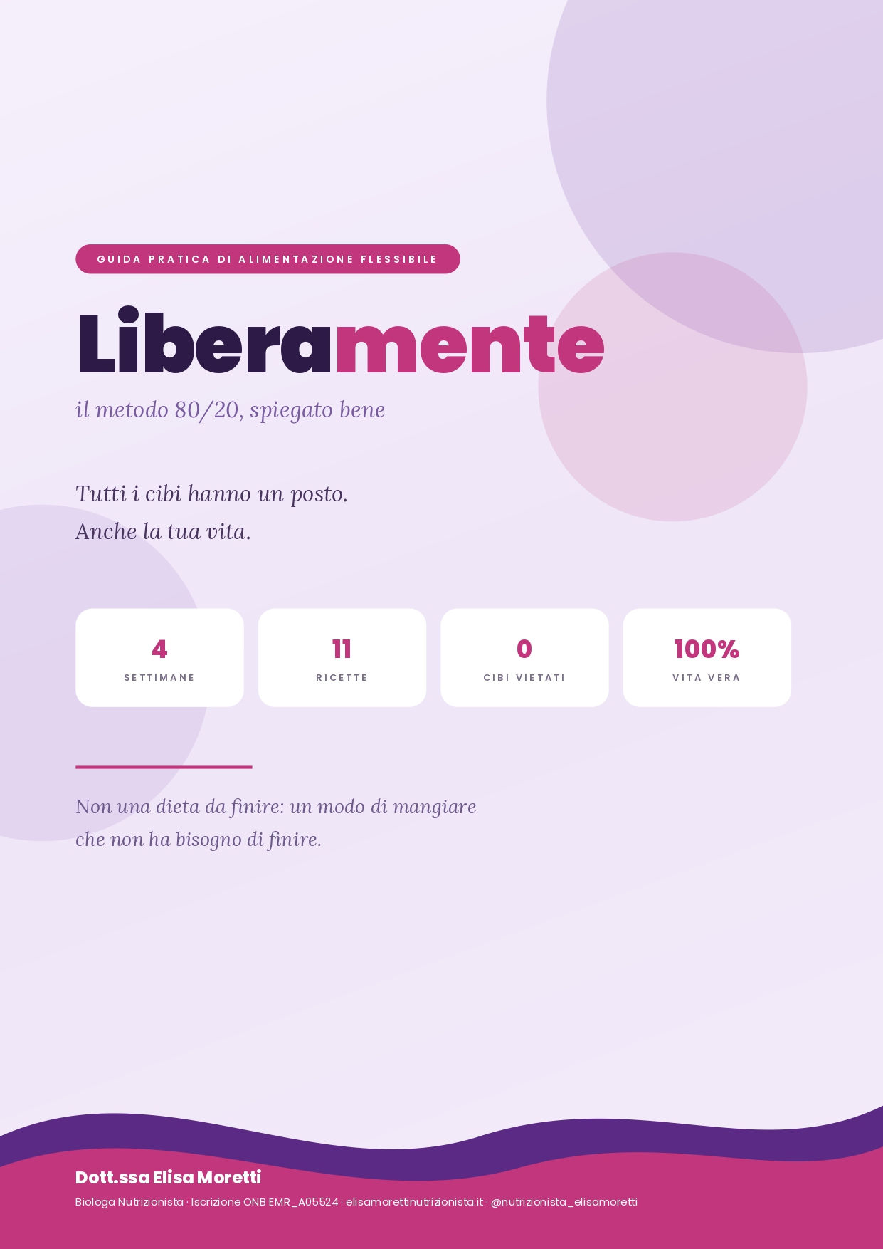 Liberamente — Guida all'alimentazione flessibile e metodo 80/20