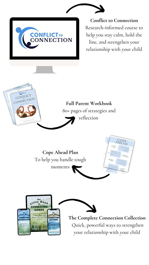 C2C Image A4.png