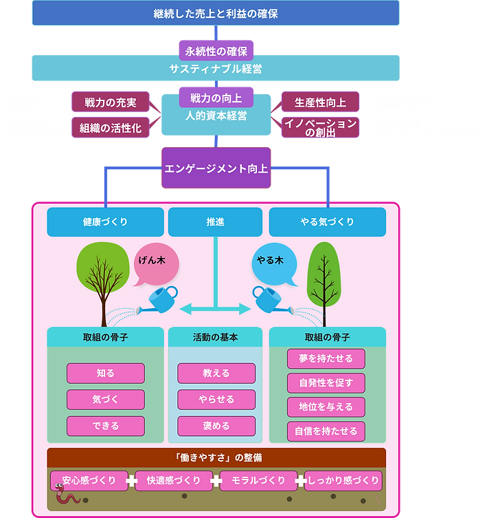 図3.png