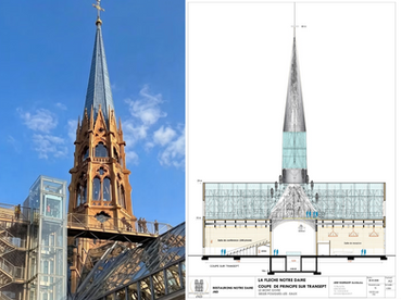 La Flèche et La Forêt Notre-Dame : 15 avril, des flammes de 2019 aux plans de ce qui s'élèvera en 2029 : l’invisible prend forme.