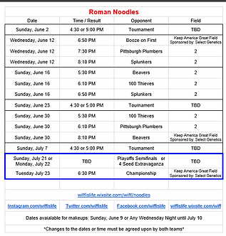 Roman Noodles - 2019 Schedule.png