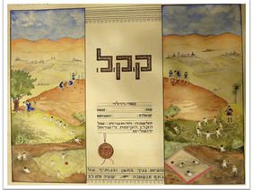 תעודת רישום בספר הילד של הקרן הקימת לישראל תרצ"ו – 1936 בעיצוב מאיר בן אורי ז"ל