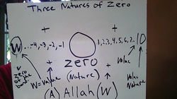 zero
