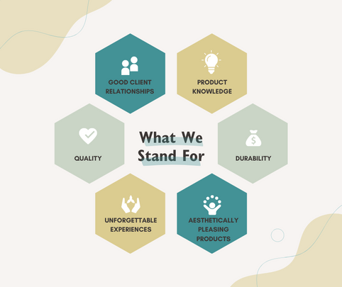 SBPT what we stand for (Facebook Post).png