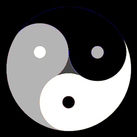 Positive & Negative Thinking & Being content media