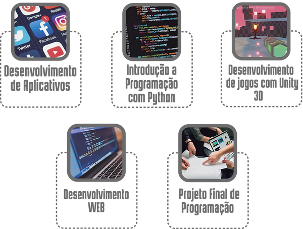 modulos jedi coder..png
