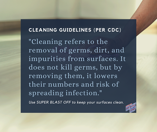 Cleaning guidelines (per cdc) still.png