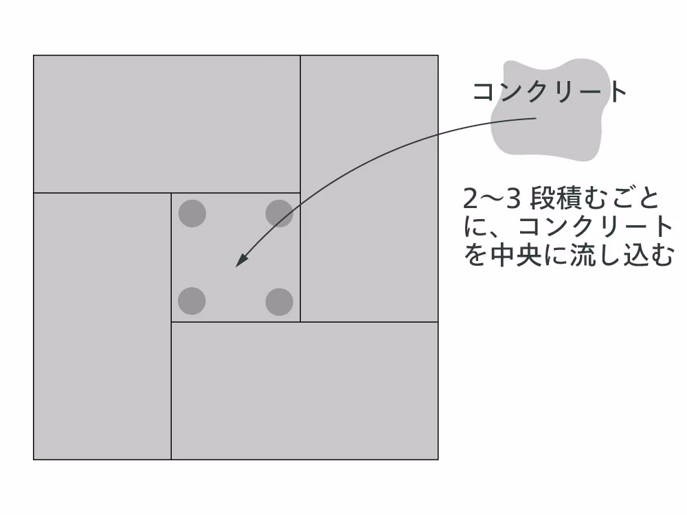 Wall Block Stone_イラスト-13.avif