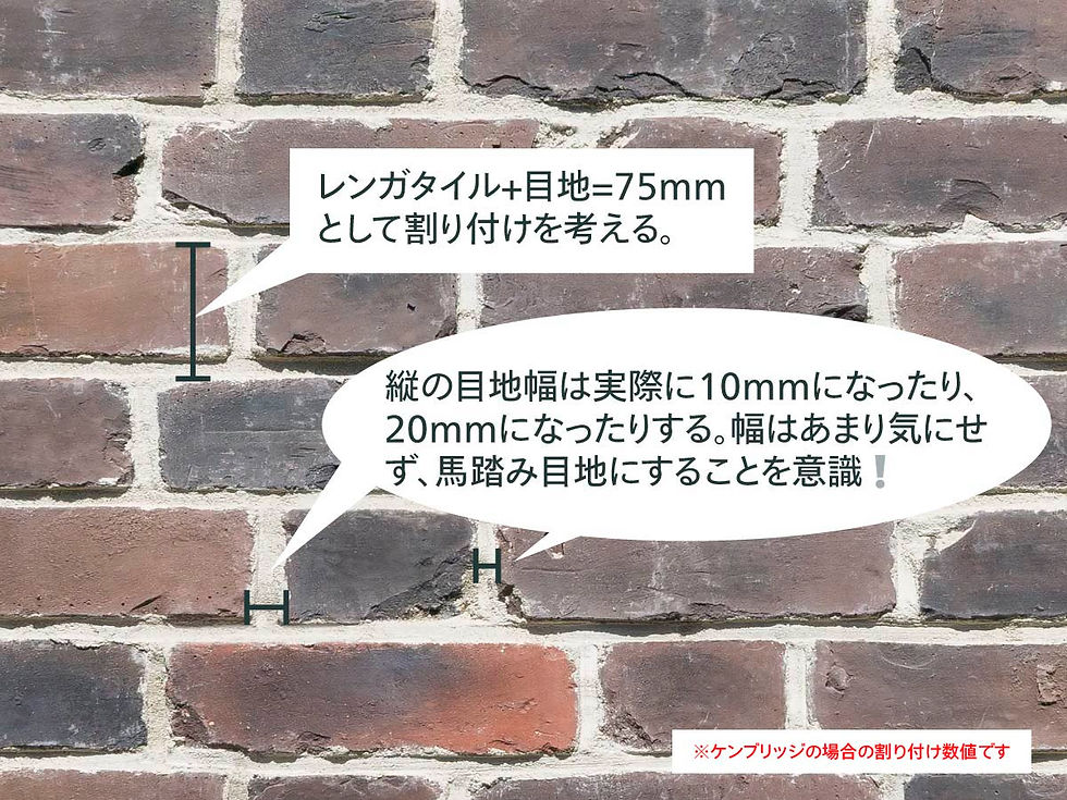 キャンブリック CAN'BRICK　レンガタイルの割り付け方法