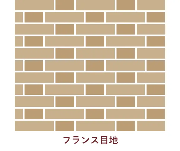 レンガの積み方 フランス張り フランス積み