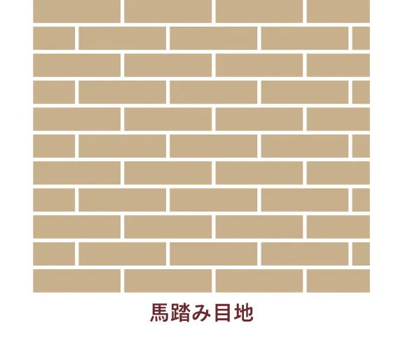レンガの積み方 馬踏み目地