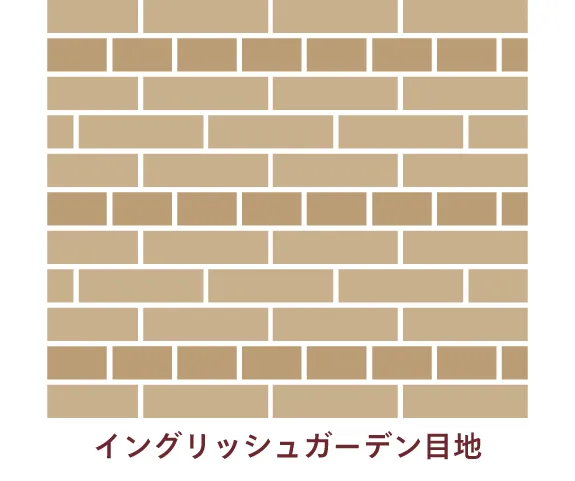 レンガの積み方 イングリッシュガーデン張り イングリッシュガーデン積み