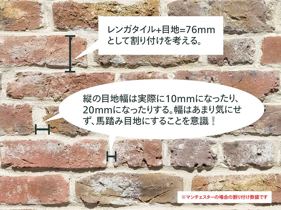 キャンブリック CAN'BRICK　レンガタイルの割り付け方法