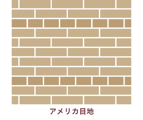 レンガの積み方 アメリカ張り アメリカ積み