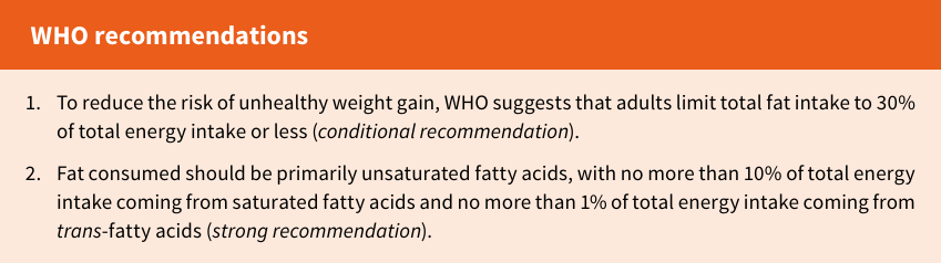 המלצה לצריכת שומן 1