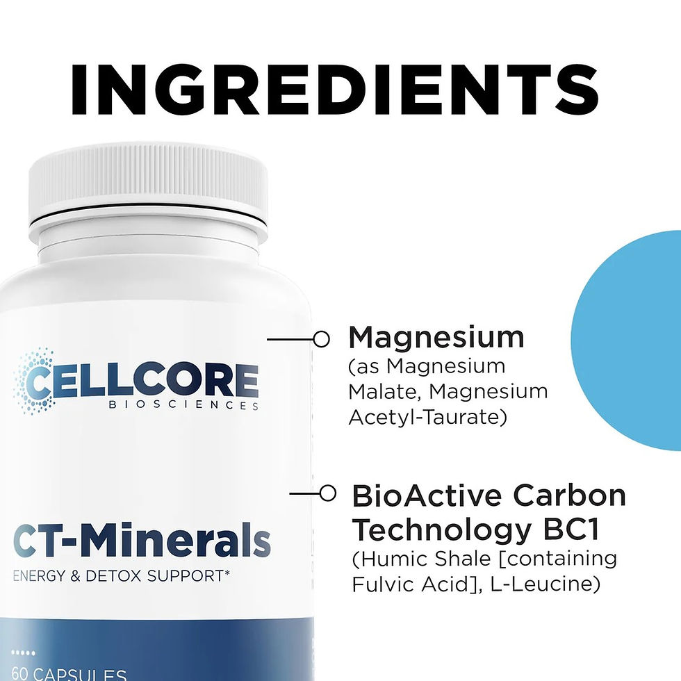 CellCore CT-Minerals Ingredients