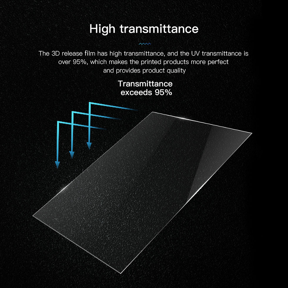 Thumbnail: FEP Creality Release Film Kit 200x140x0.15mm