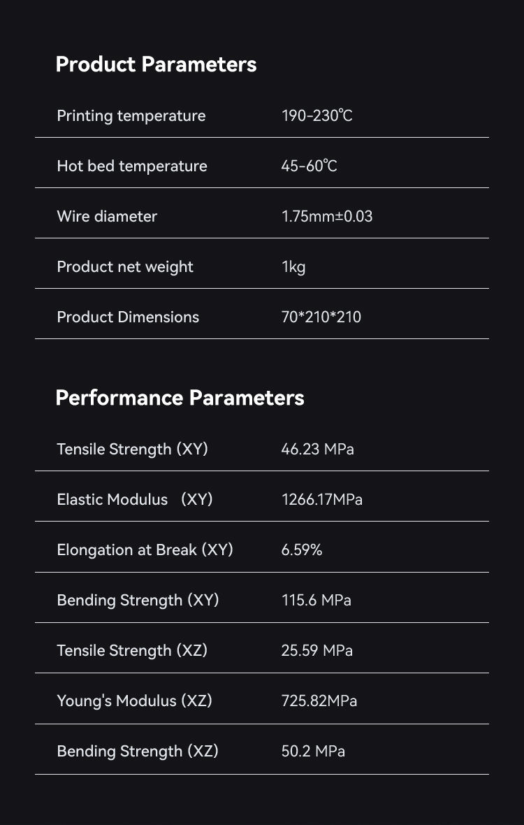 Miniatura: Filamento Ender Fast PLA Creality Rosa 1kg 1.75mm para Impresora 3D