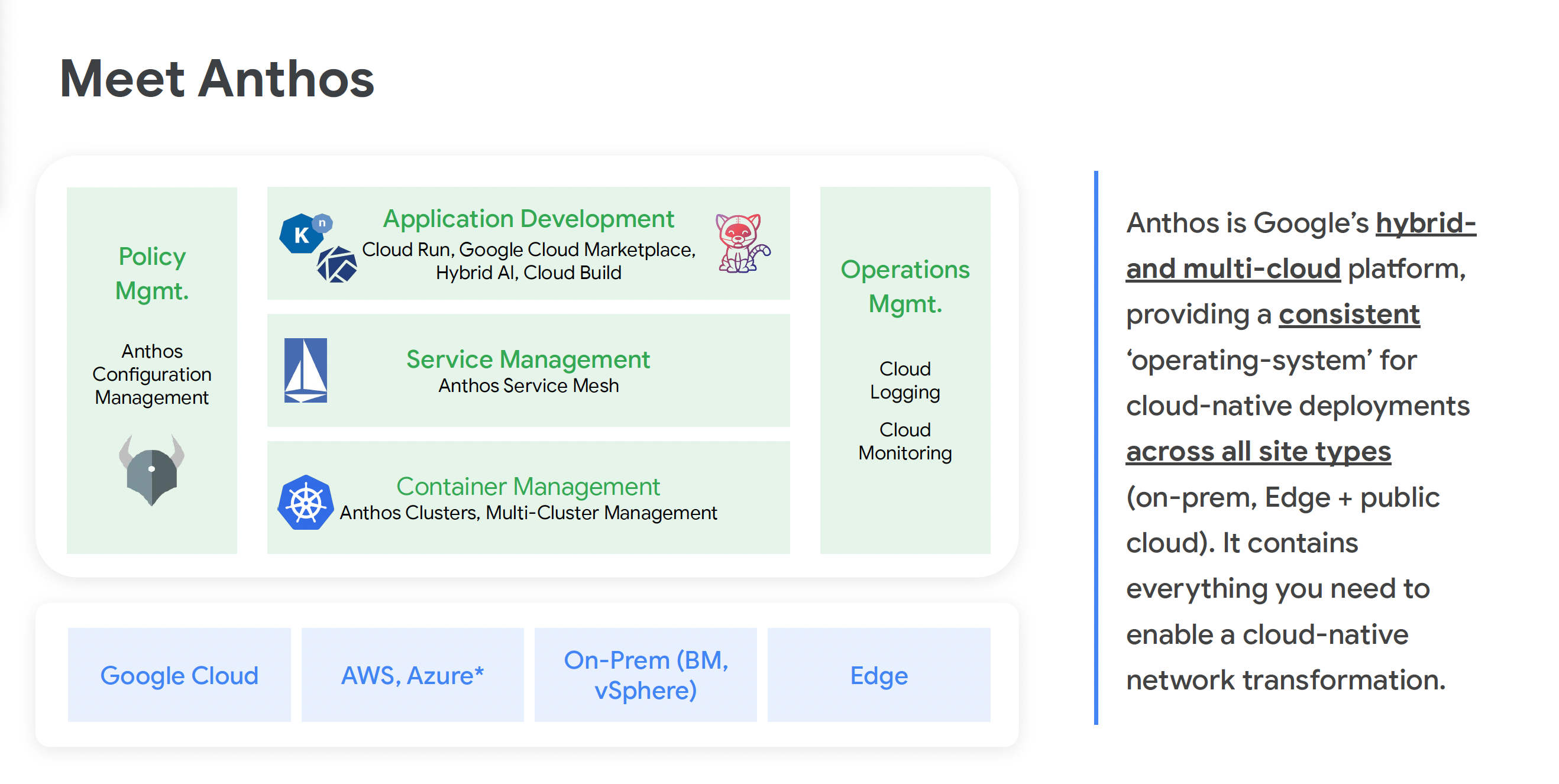 Architecting a Hybrid Cloud Infrastructure using Google Anthos