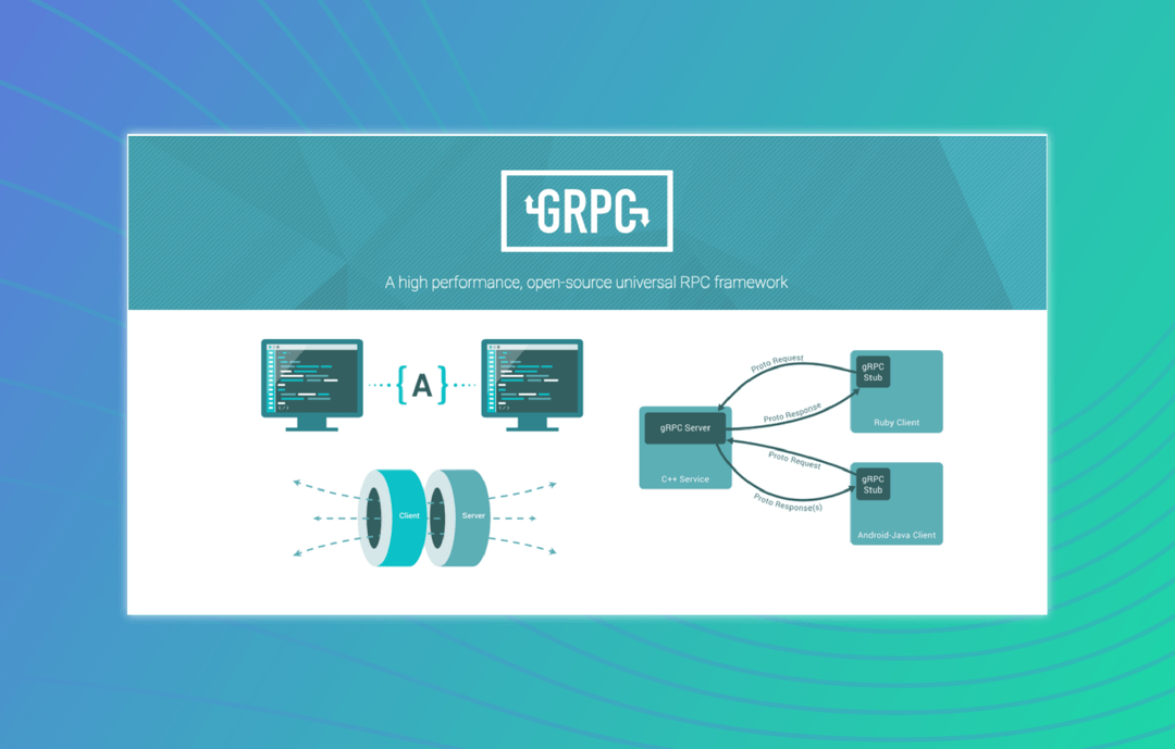 gRPC architecture with client and server exchanging messages using Protocol Buffers (Protobuf) over HTTP/2. It shows a microservices environment where services communicate with strongly-typed contracts, emphasizing high performance, low latency, and streaming support.