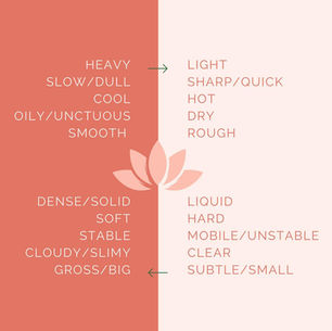Eating the opposite according to Ayurveda