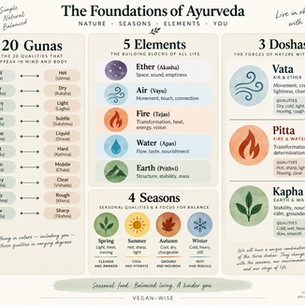 What Does Your Body Need This Season? Inside My Ayurvedic Cooking Workshop