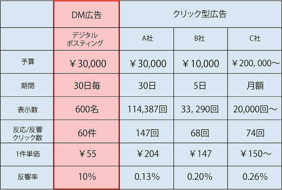 デジタルポスティングHP-11.jpg