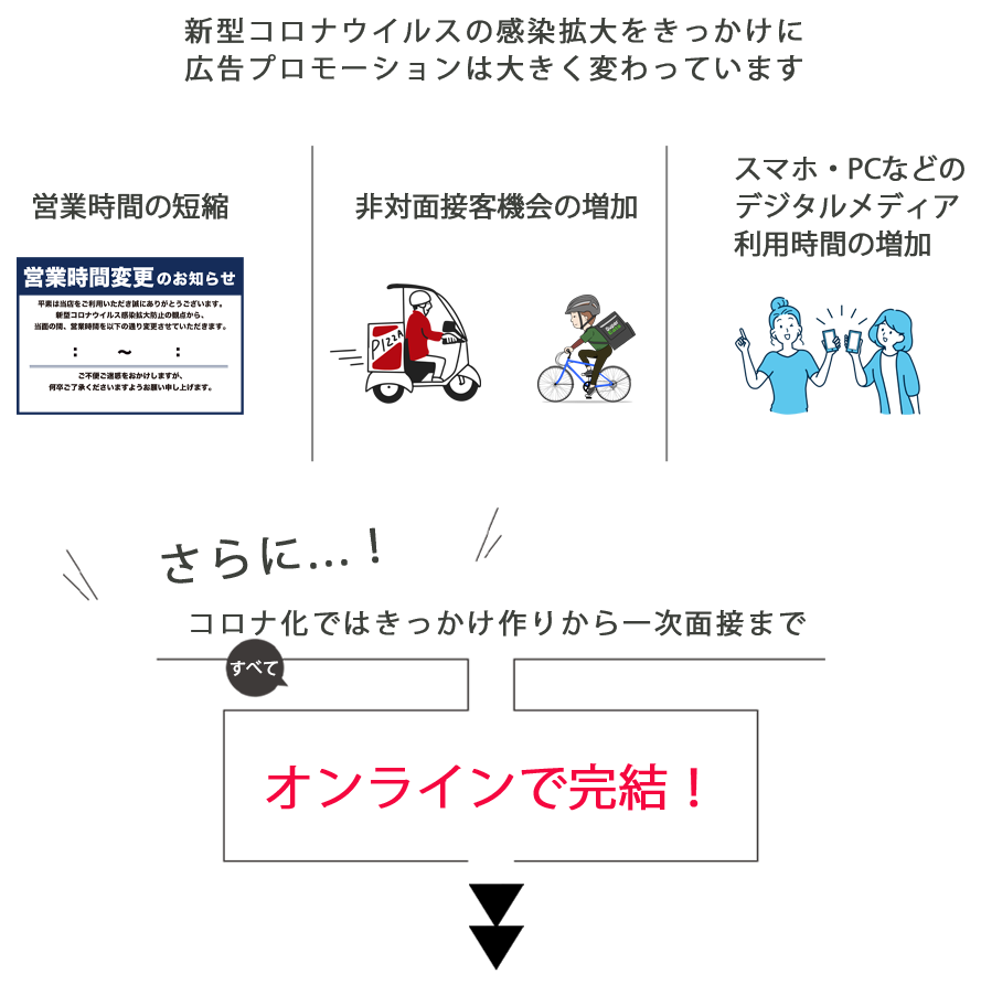 デジタルポスティングHP-2-2.png