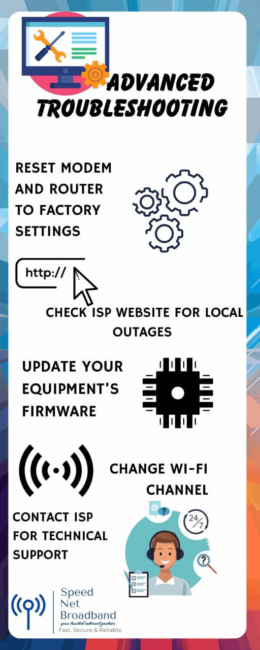 troubleshooting