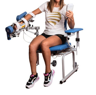 Noleggio Kinetec : come scegliere il servizio giusto