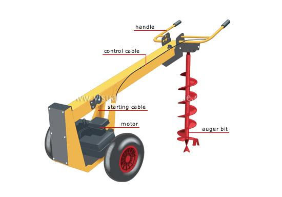 motorized-earth-auger.jpg