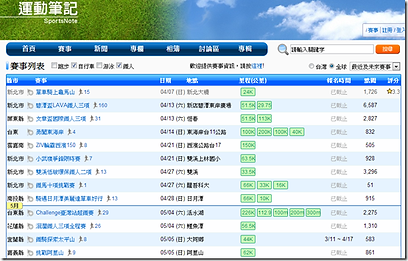 race_2013_1.png