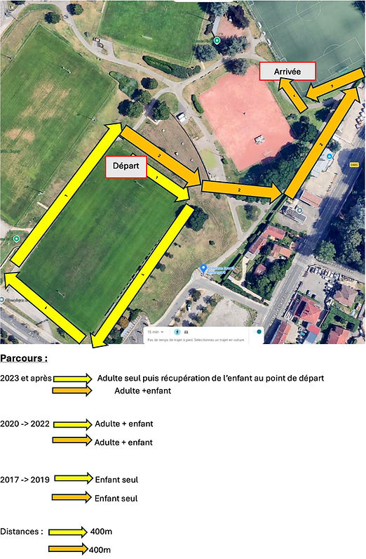 generation parcours.jpg
