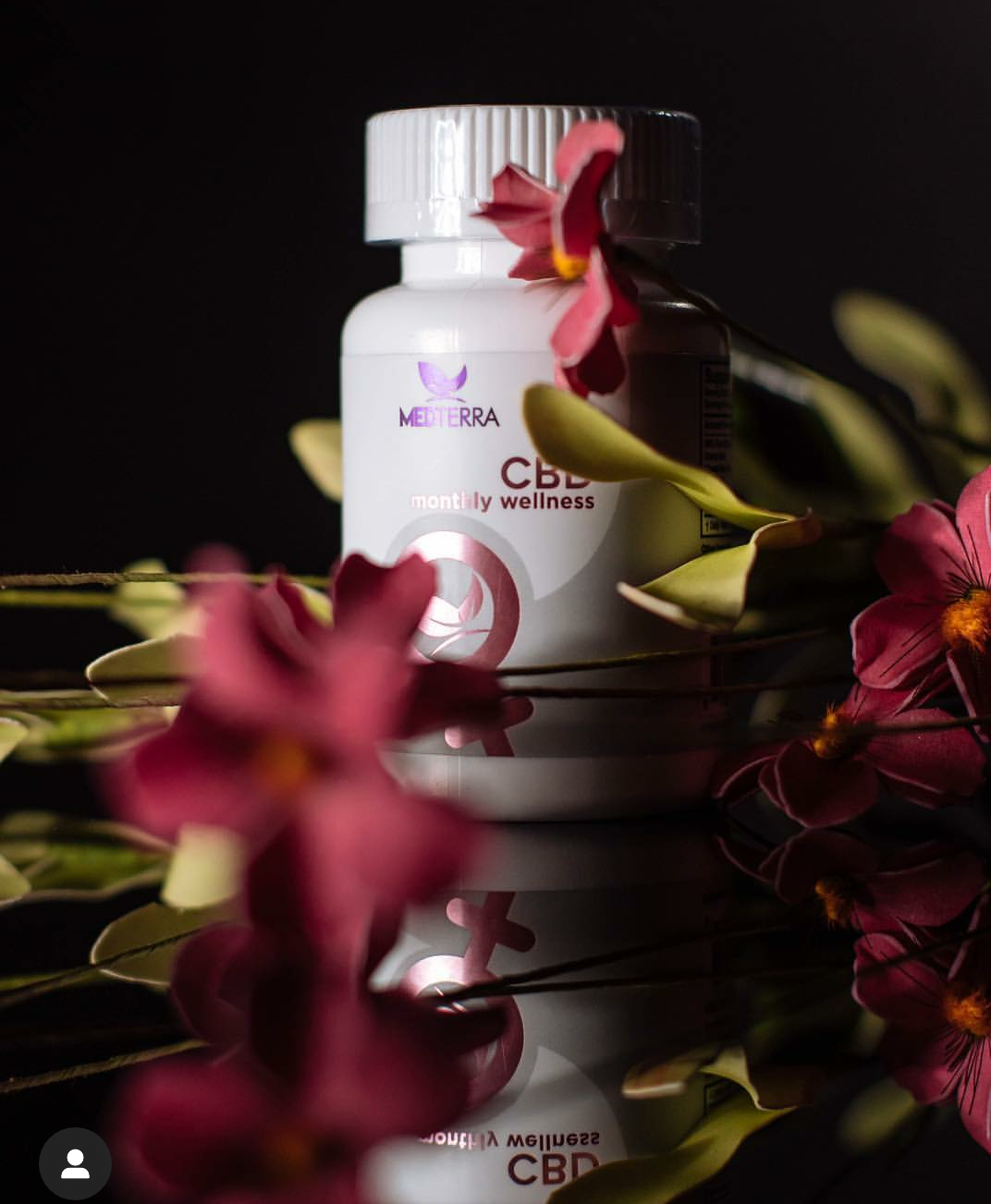 CBD Monthly Wellness (For Women)