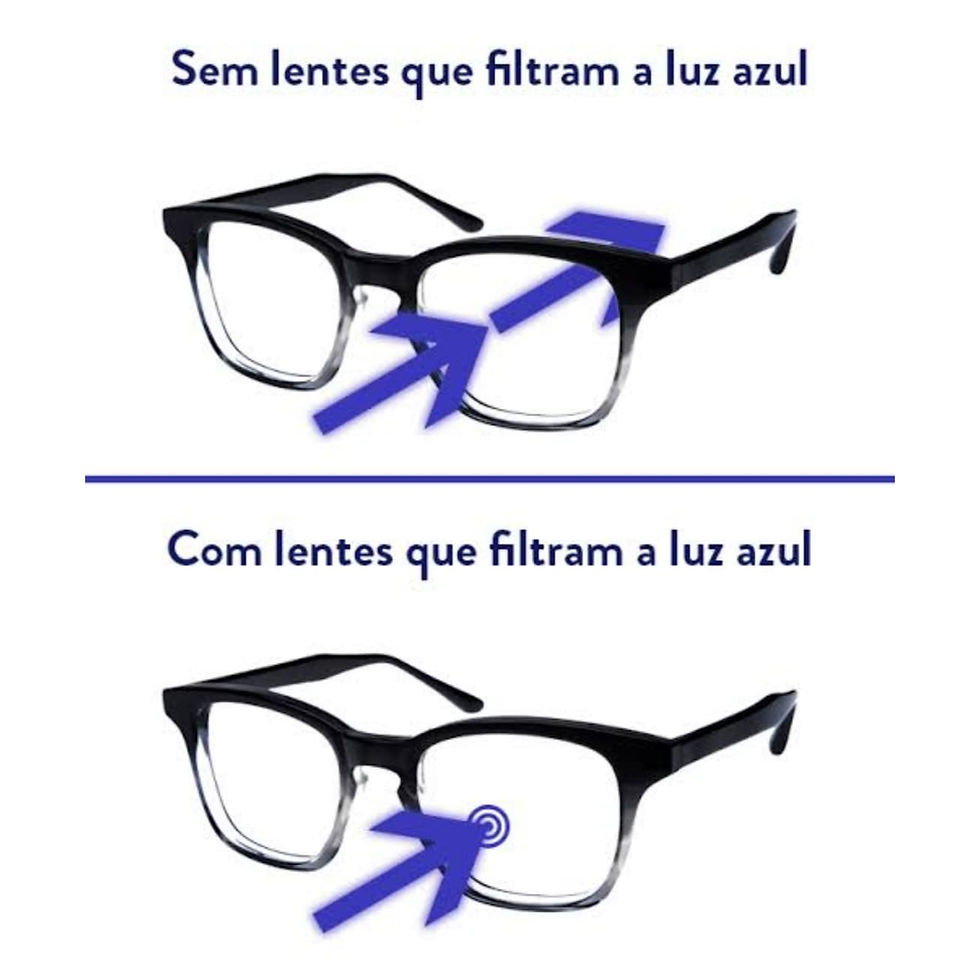 Miniatura: Par Lentes 4k Digital Obest Max FiltroAzul + Escurece no Sol Multifocal