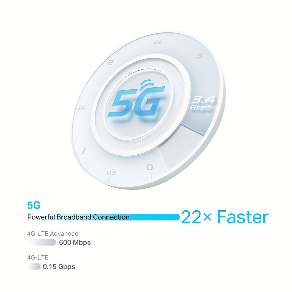 Thumbnail: TP-LINK NX510V