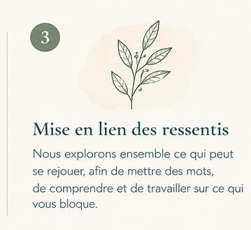 déroulé d'une séance