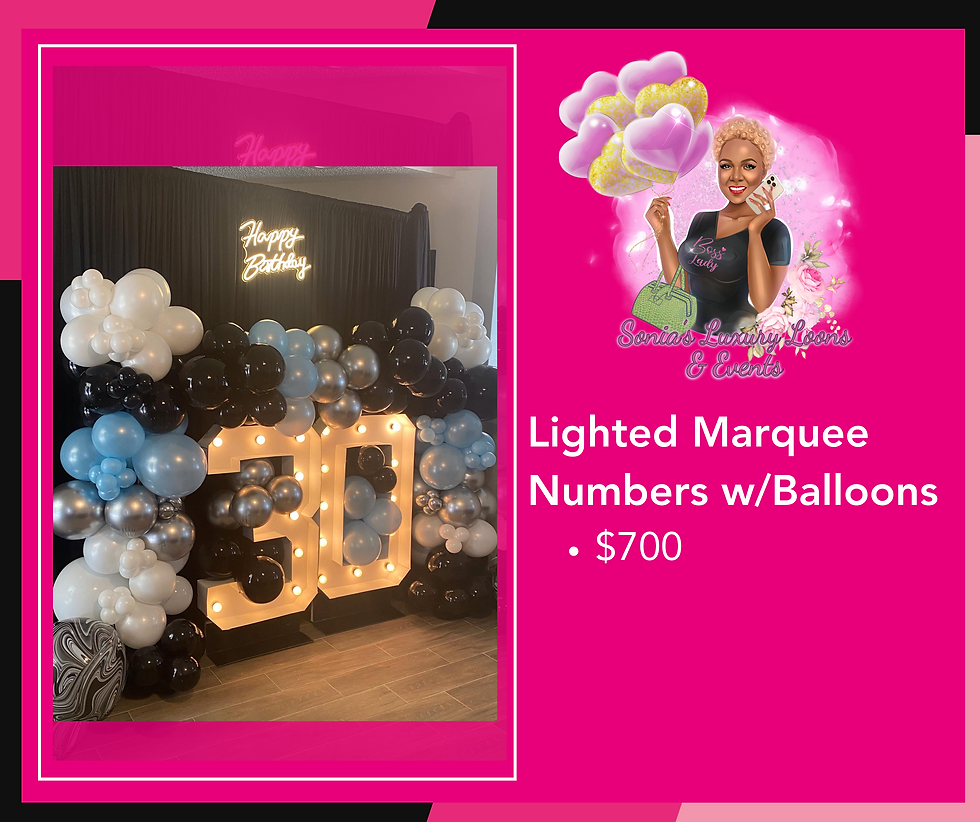 Lighted Marquee Numbers w/Balloons