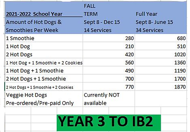 HDS 2021-2022 Prices yr3-IB2.png