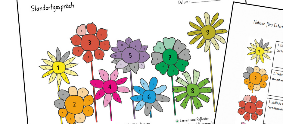 Software zu den Kompetenzbilder