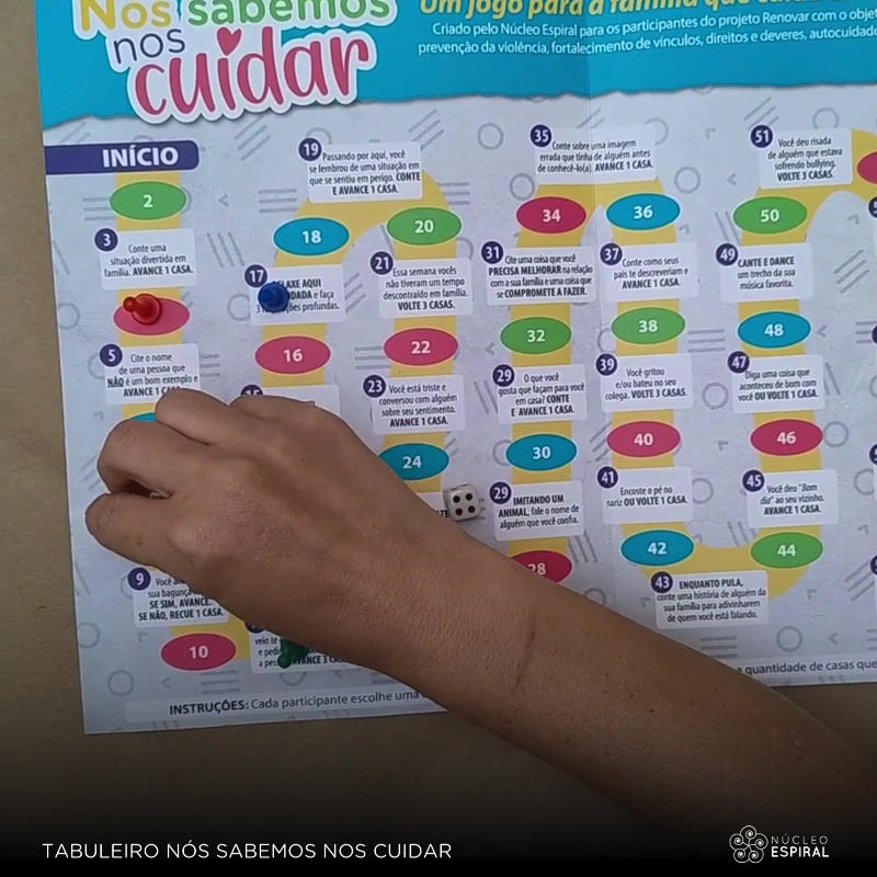 Thumbnail: Board game 'We Know How to Take Care of Ourselves'